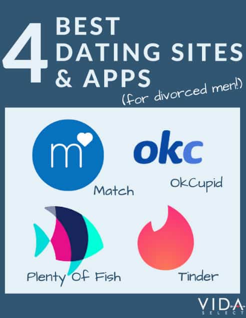 Best Dating Apps For Divorced Men