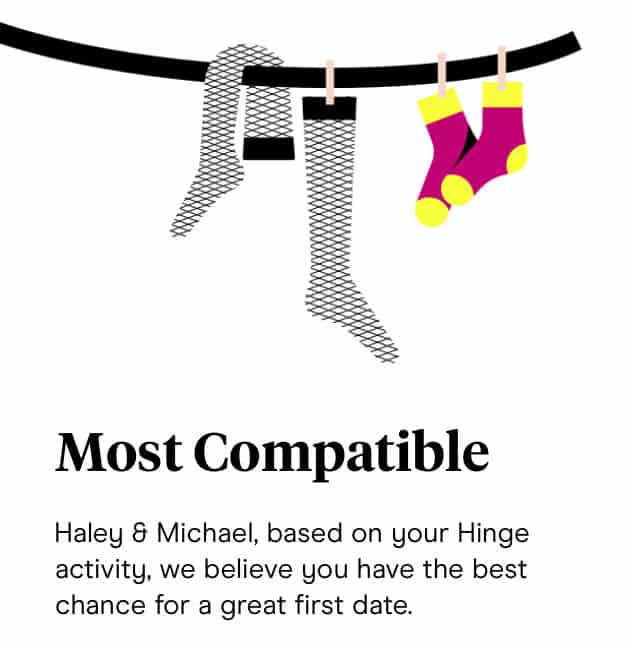 Hinge Most Compatible