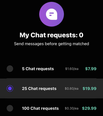 Chat request cost