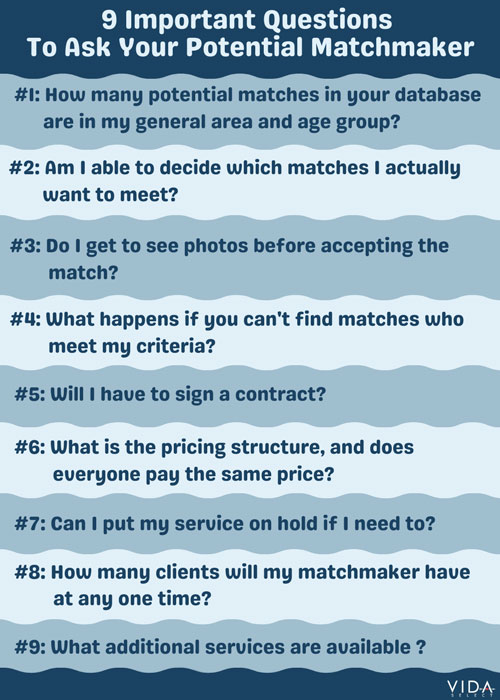 Good questions to ask your matchmaker