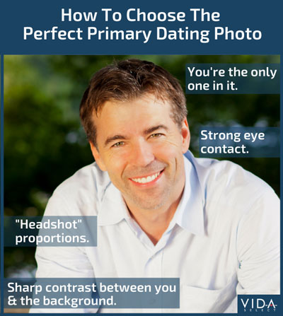 How to choose an attractive primary dating photo